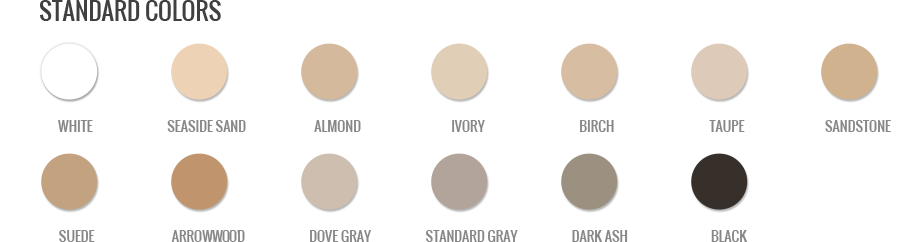 Sgm Grout Chart