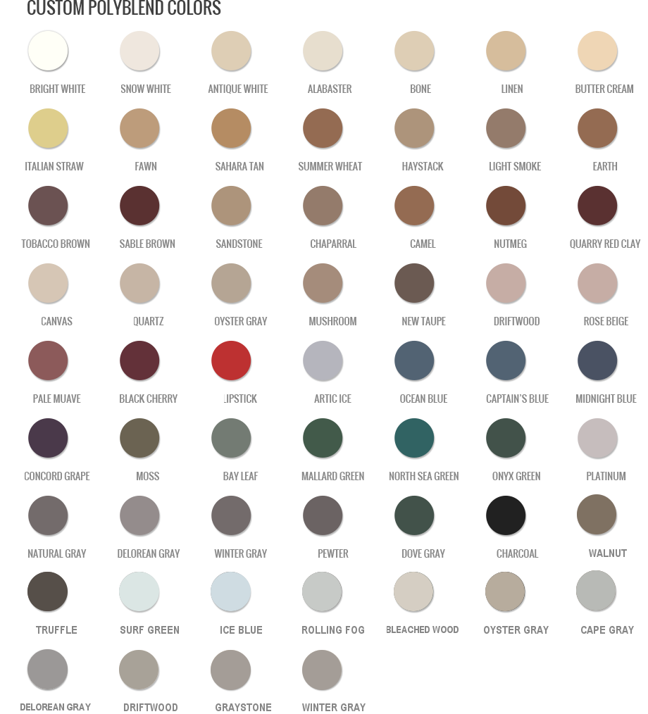 Hydroment Color Chart