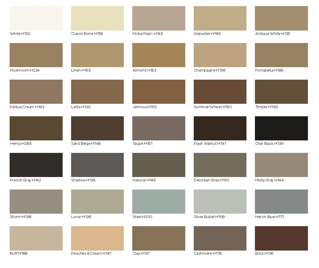 Hydroment Grout Chart